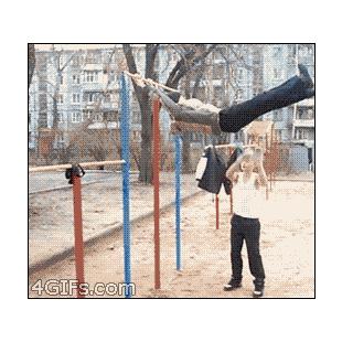 스윙 아크로바틱