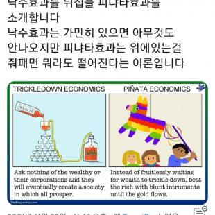 낙수효과의 시대는 갔다.jpg