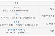 시대별로 보는 용사물 초간단 요약