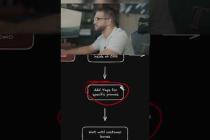 $2000 Local Restaurant Automation