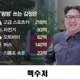 여자의 속옷에만 23억을 쓰는 의외의 페미니스트