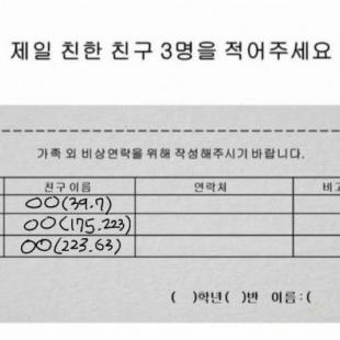 유동에게 글·댓글 권한을 쥐어주는 커뮤니티의 흔한 친구들