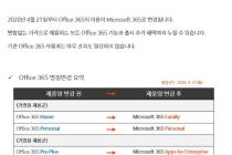 MS Office 제품군 명칭 변경