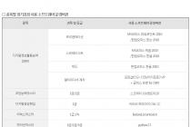 우분투만 사용하다가 페도라 13 / Centos 6.9 시험에 응시하려면 적응하기 어려울까요? ㅠㅠ