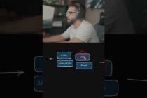 The Best Way to Start Coding 💻