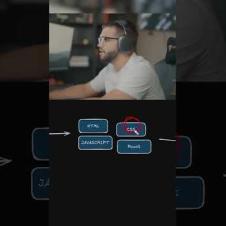 The Best Way to Start Coding 💻