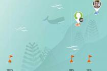 운동가야되는데 비가 오네요