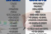 자소서 쓸 때, 흔히 쓰는 말을 이런 말로 바꾸자