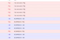 오늘 포인트 대박터졌네요...!