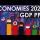 Top 20 Economies of 2024 (GDP PPP)