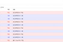 응? 오늘 복권먼일있나요?