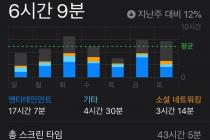 아이폰SE2 사용후기