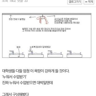 누워서 수업받는 법